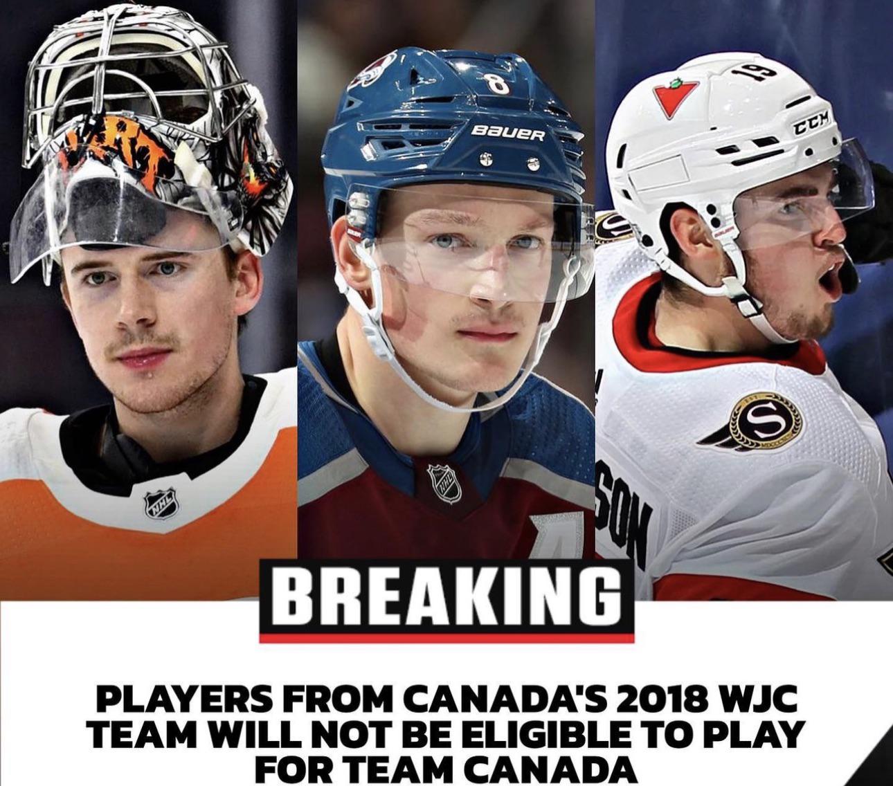 Hockey Team Canada Scandal: Players Involved 2018 - The Inside Story  