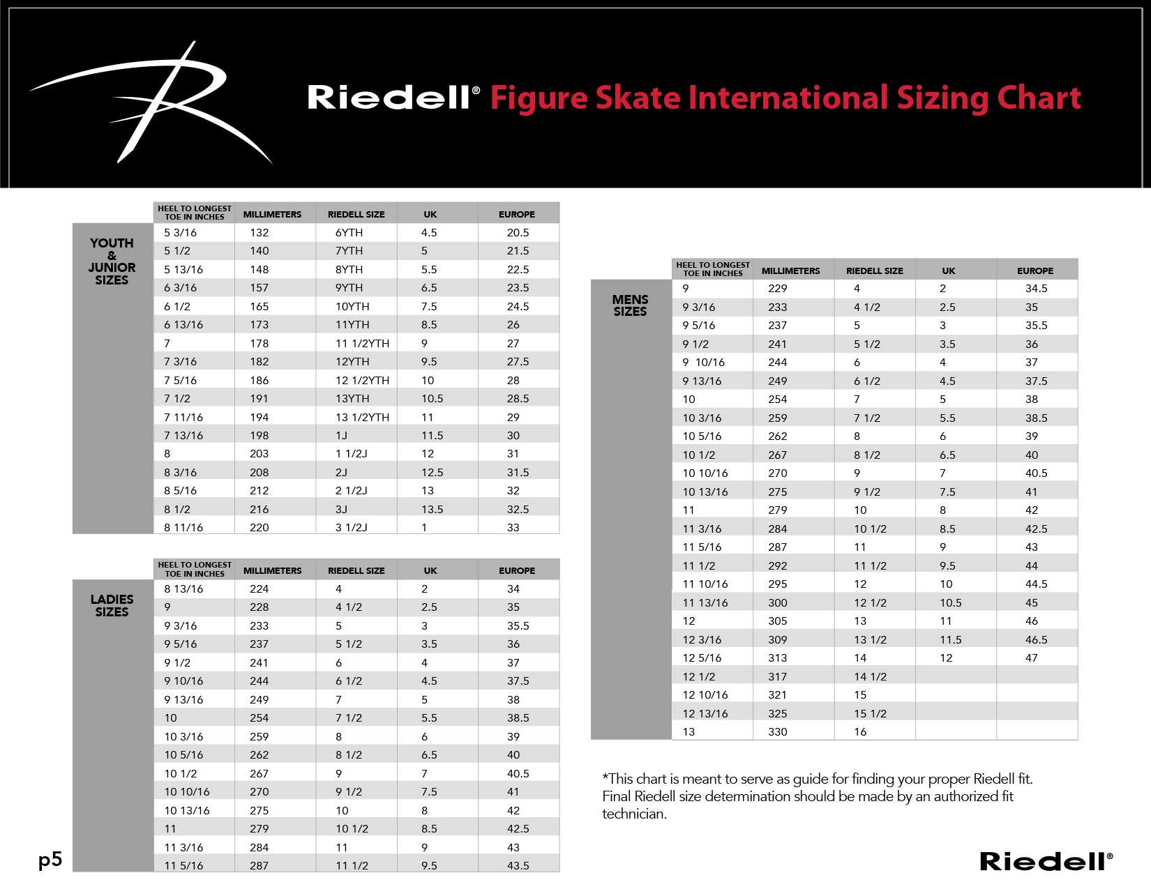 Do Hockey Skates Run Big? Size Chart And Fitting Guide  